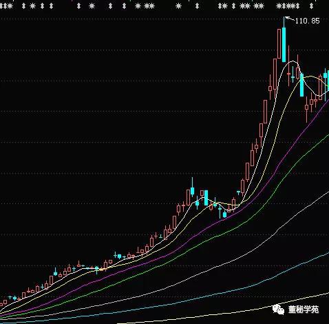 恒顺众升股票最新动态更新,最新消息一览