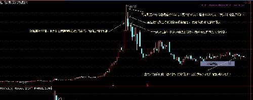 恒顺众升股票最新动态更新,最新消息一览