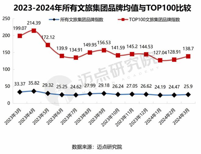 揭秘太金线最新进展,2024年最新动态揭晓