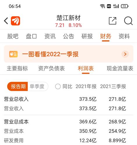 楚江新材股票最新动态与资讯📈📣