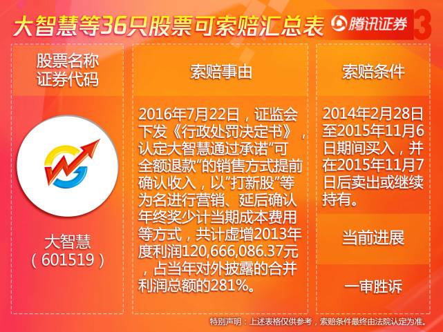 大智梦潇客最新动态,探索未来无限可能