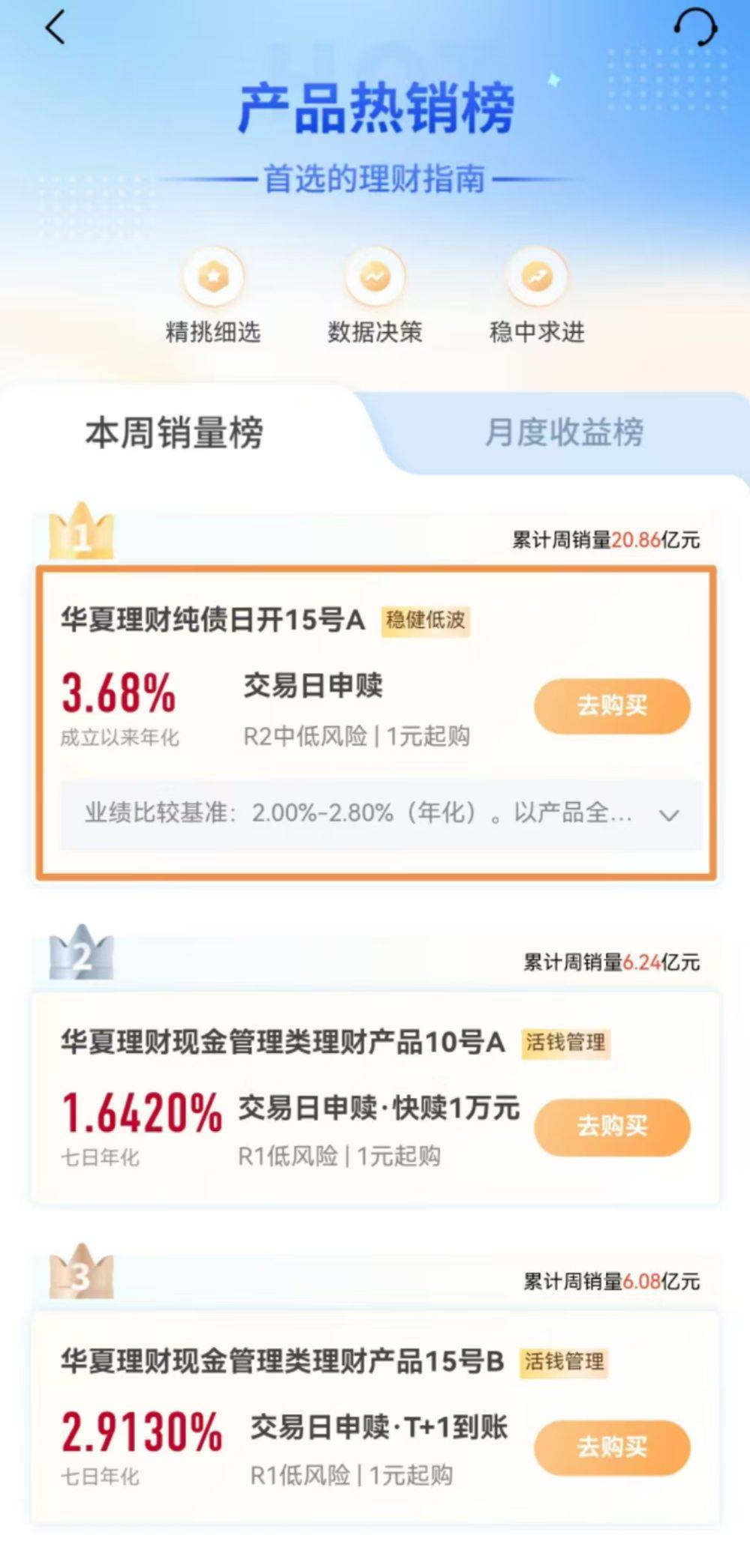 五A添盛坊青稞原浆 第510页