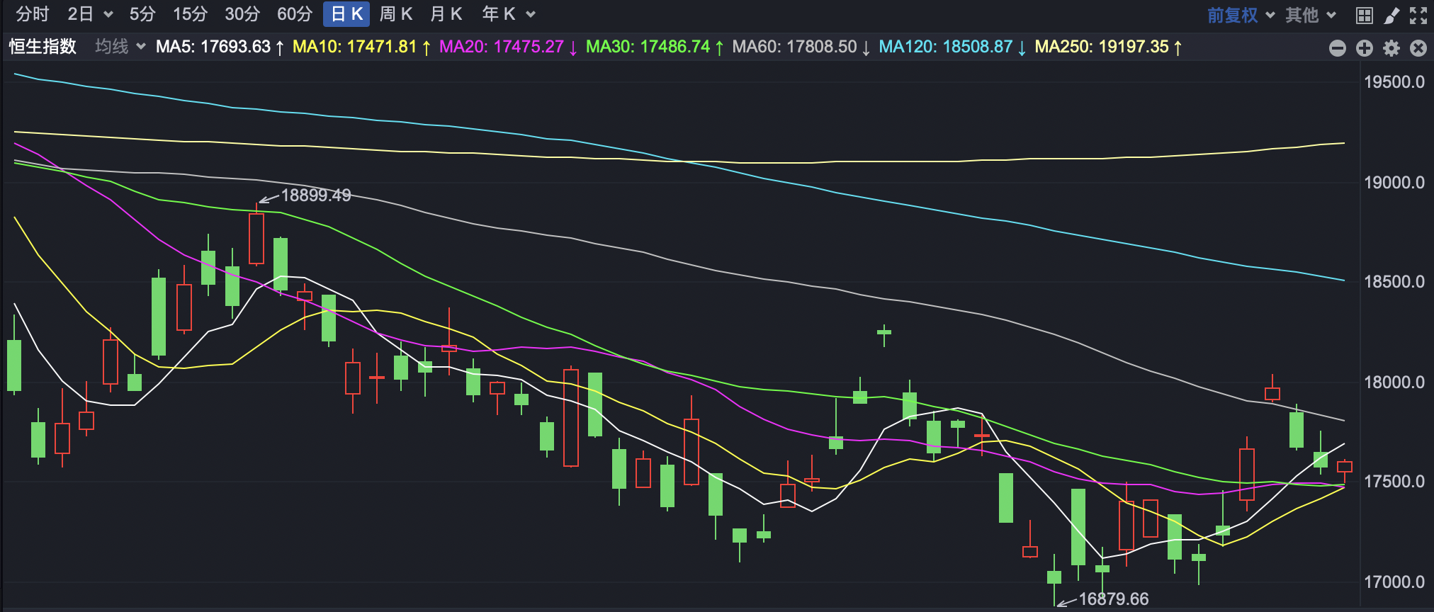 上海港股票动态,变革中的机遇与挑战——学习与自信的航程