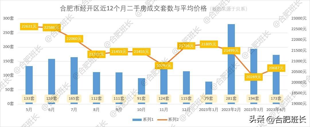 五A添盛坊青稞原浆 第504页