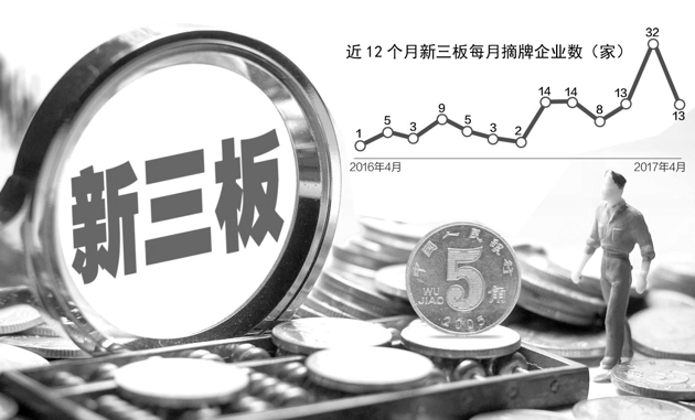 新三板最新动态与小巷深处的独特小店探秘