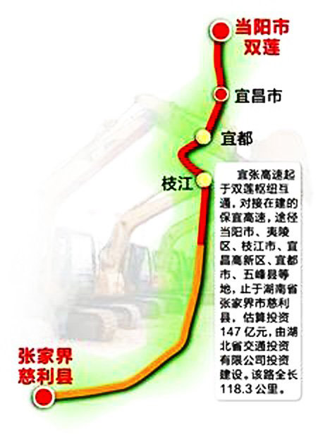 宜长高速公路最新动态，全面指南与详细步骤解读