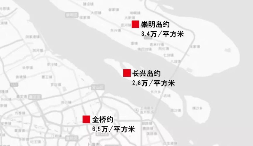 上海长兴岛房价更新动态,最新消息全面解析