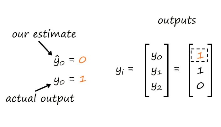 2024又要开始做核酸了,数据包络分析法_KEG58.903零售版