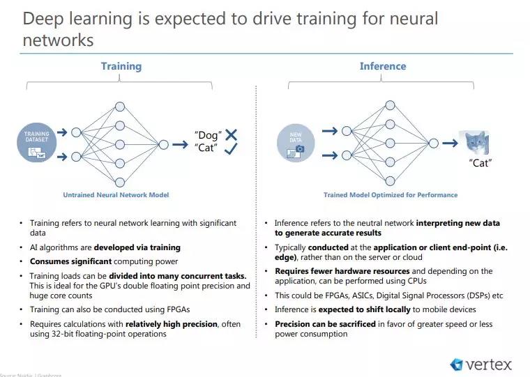 2024又要开始做核酸了,数据包络分析法_KEG58.903零售版