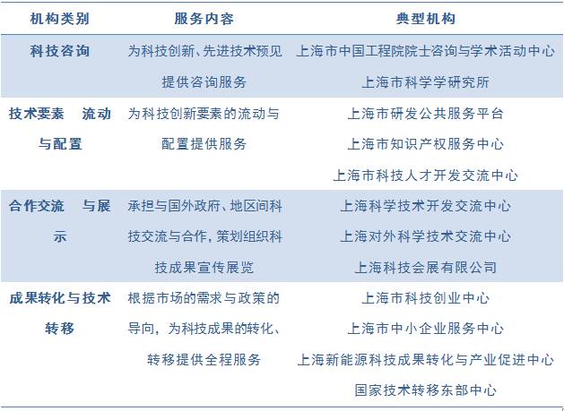 五A添盛坊青稞原浆 第489页