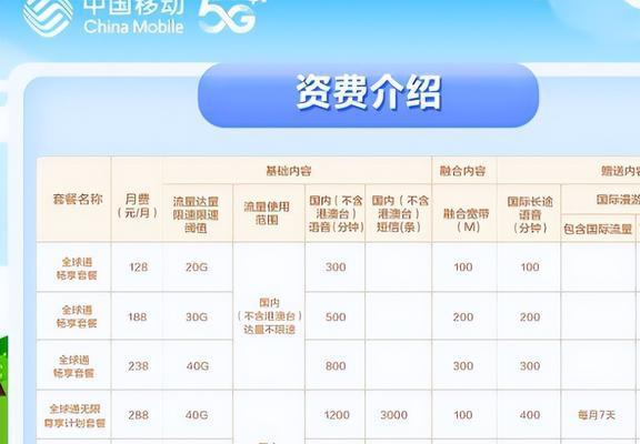 2024年新澳门开奖号码,稳固执行战略分析_ERB58.334天然版