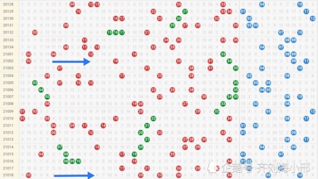 澳门今晚开特马+开奖结果走势图,深入挖掘解释说明_ZMP83.742生态版