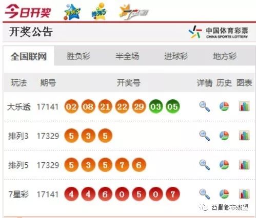 新奥彩的最新消息今天,最新答案诠释说明_KZP9.207游戏版