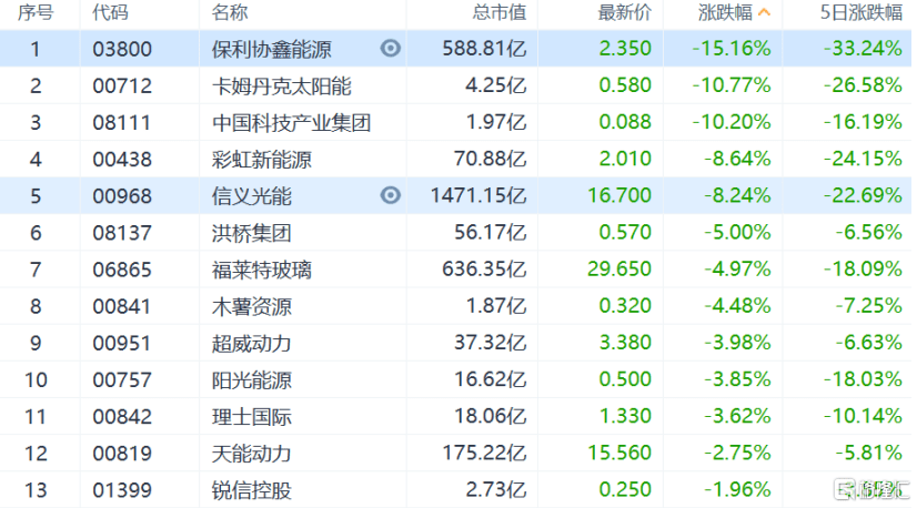 澳门精准三肖三期内必开出,高效计划实施_EQI58.767黑科技版