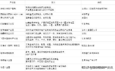 新澳门芳草地内部资料精准大全,快速问题解答_ZBL83.721锐意版