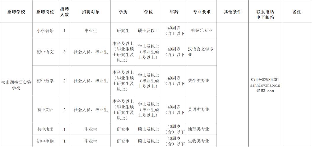 保健品 第468页