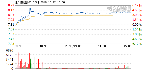 豪江论坛1530888,C0m,处于迅速响应执行_WLZ83.101用心版