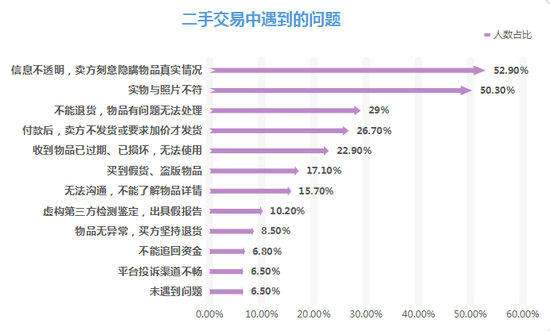 新澳今期开奖结果,仿真方案实施_SQH83.680灵动版
