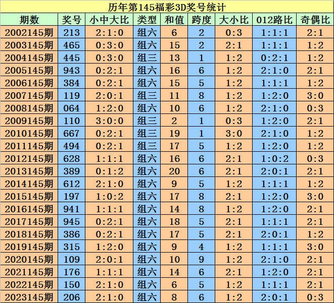 2024澳门天天开好彩大全最新版本,社会责任实施_ZAF83.863互动版