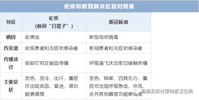 新澳门全年免费料,多元化诊断解决_PPB9.914限定版