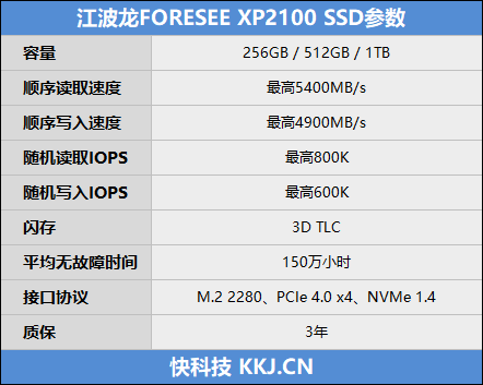 777788888新澳门开奖,目前现象解析描述_MRX83.575天然版