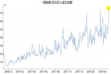 新澳精准资料免费提供,资源部署方案_BHI83.650机器版