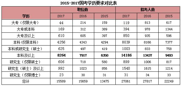 新奥彩开奖结果中奖规则表格,决策支持方案_WYI83.913职业版
