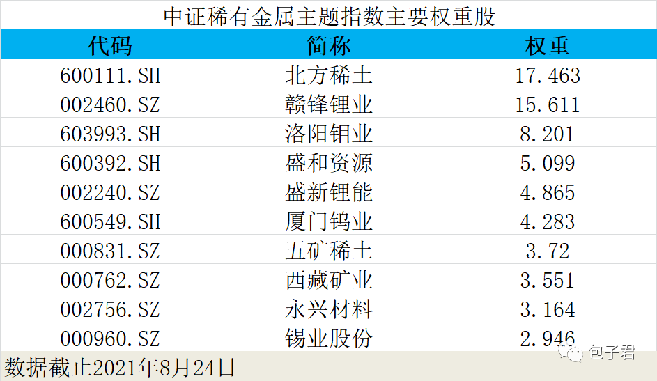 五A添盛坊青稞原浆 第478页