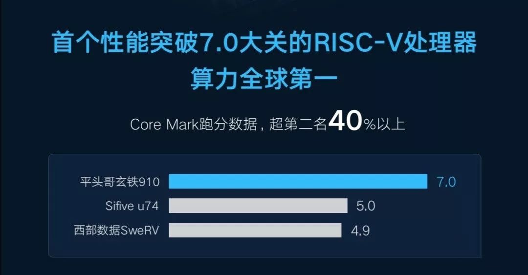 澳门必中一码内部公开发布,安全性方案执行_EHY9.425业界版
