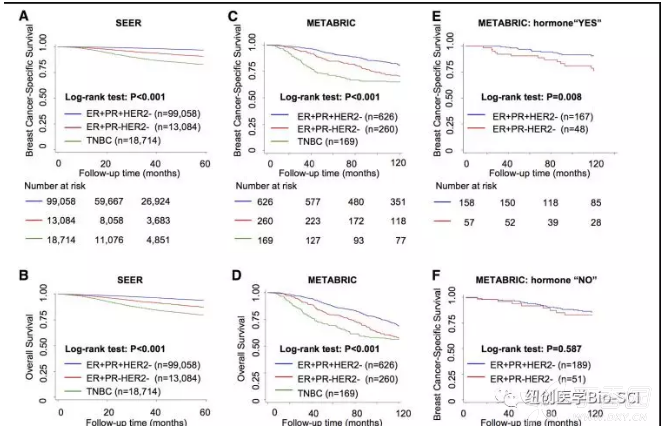 每天提供最新免费资料,最新数据挖解释明_WPE83.382定义版