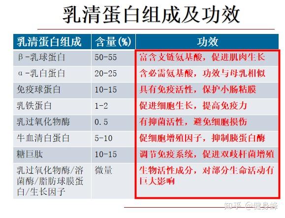 五A添盛坊青稞原浆 第475页
