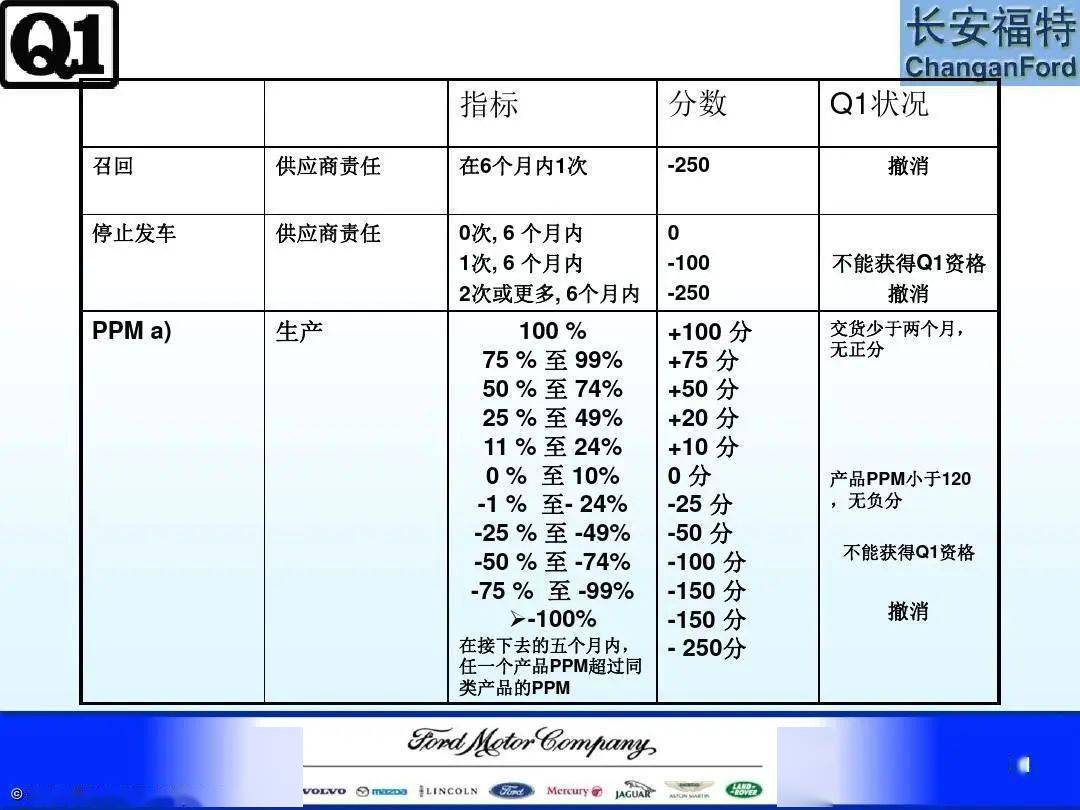 新澳精准资料免费提供219期,科学依据解析_PVK9.245显示版
