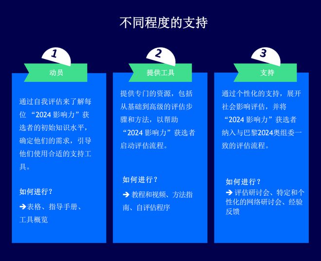 奥门特马正版,执行机制评估_DDP9.408精致版