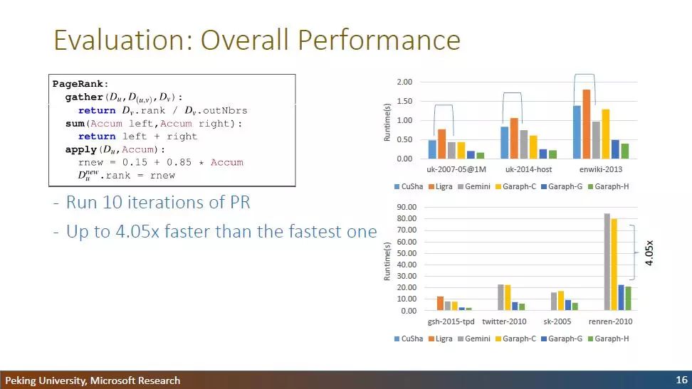 奥门特马正版,执行机制评估_DDP9.408精致版