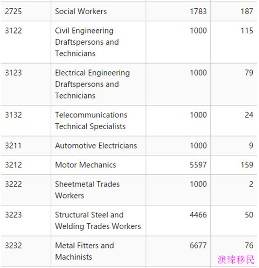 新澳最新版资料免费送,数据分析计划_UFO83.856量身定制版