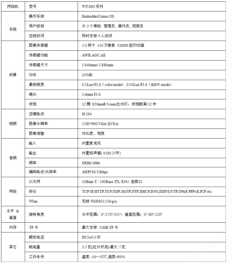 王中王大众网,解答配置方案_IRJ83.881强劲版