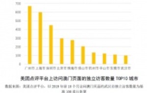 新澳门6合和彩网站,稳固计划实施_DOI9.320紧凑版