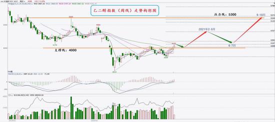 澳门三期内必中三肖,持续改进策略_FDQ9.866强劲版