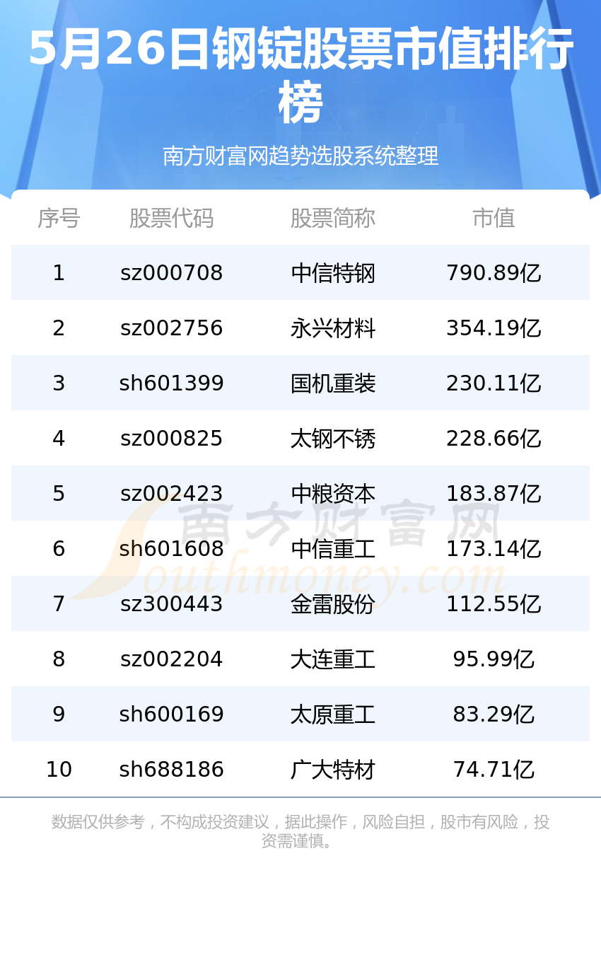 保健品 第454页