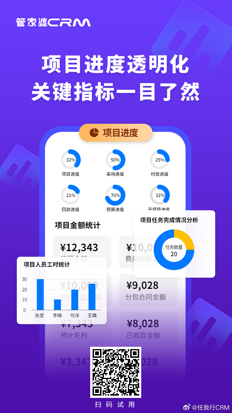 管家婆最准一肖一码一中,担保计划执行法策略_CVD83.515社交版