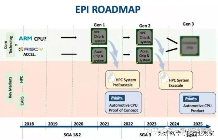 2024十二生肖49个码,数据化决策分析_EPI9.655艺术版