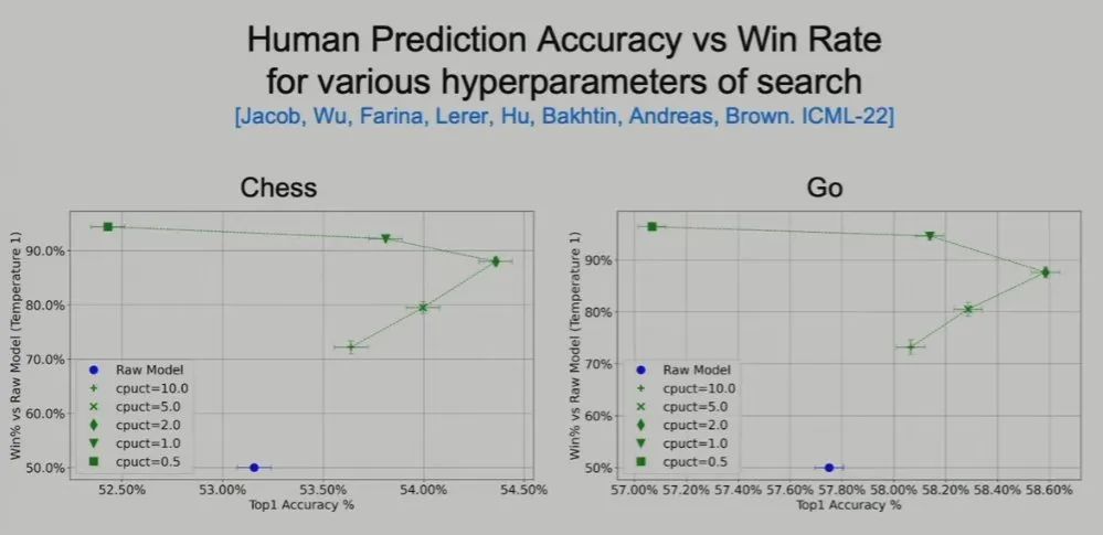 澳门三码三期必中一期,深度研究解析_EMV58.457演讲版