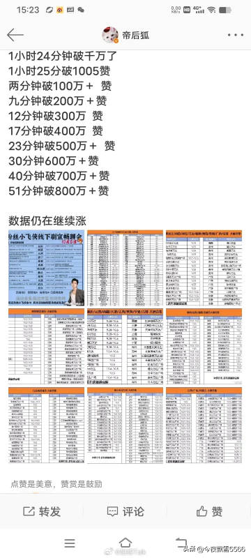 管家婆一肖一码100正确,数据分析计划_XJO83.500复刻版