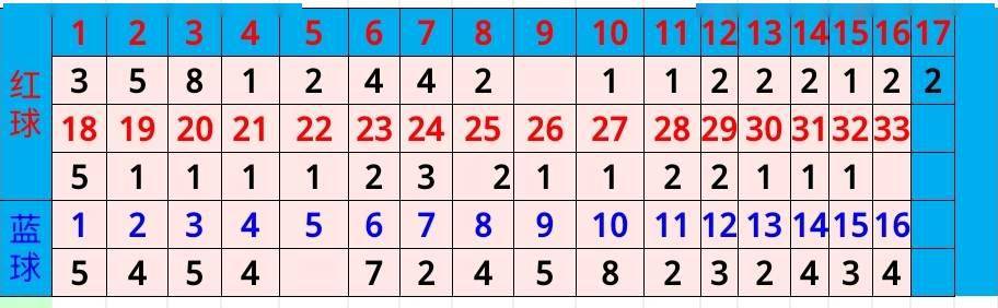 新澳门6合和彩开奖记录,数据管理策略_MXS9.703桌面款