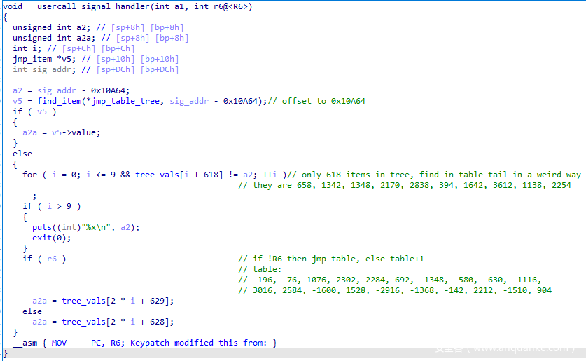 2024年开奖记录,方案优化实施_UCA9.611分析版