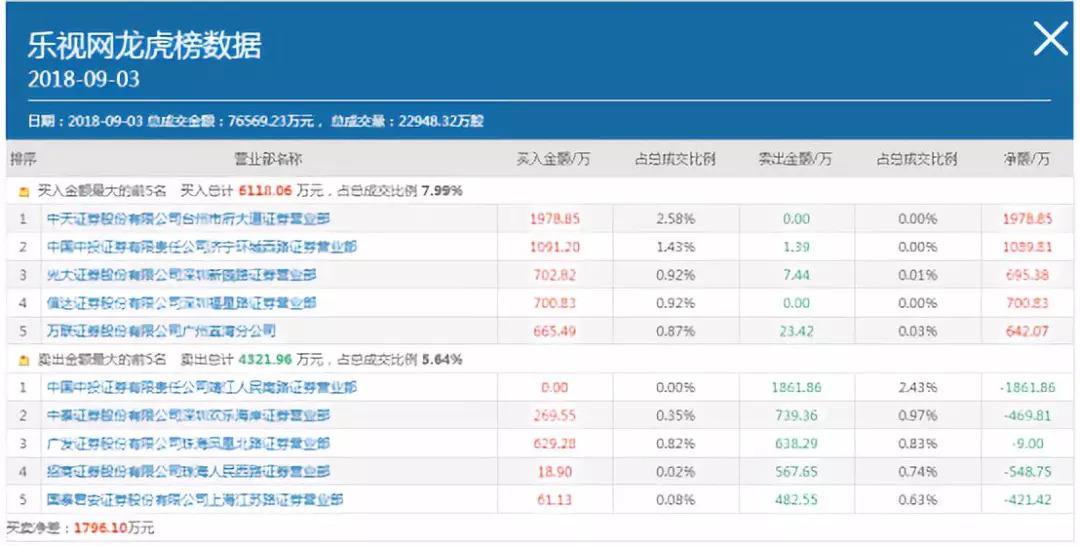 管家婆一票一码100正确济南,科学分析严谨解释_JWN83.825线上版