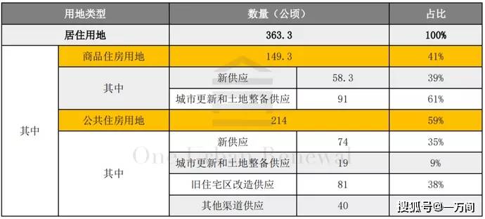 保健品 第447页