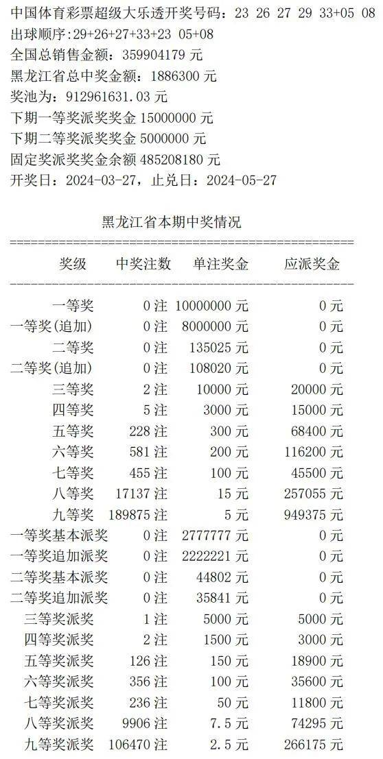 新奥开奖公告查询,高效计划实施_COU9.728抓拍版