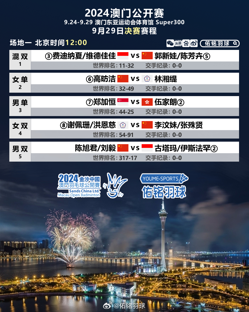 2024澳门特马今晚开,灵活性执行方案_ZZU83.132瞬间版