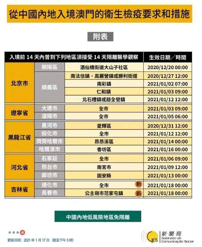 澳门六和合开彩结果怎么查,高速应对逻辑_随机版54.513